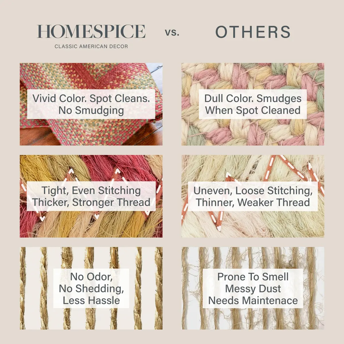 Homespice Cider Barn Braided Jute Runner Rug 55cm x 183cm (22" x 72") | Vibrant Fade-Resistant Color - view 4