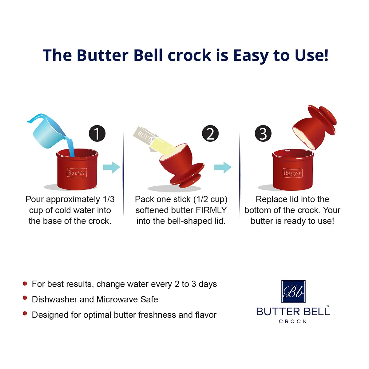 Butter Bell Crock by L. Tremain French Ceramic Butter Keeper, Stone | Keeps Butter Fresh & Spreadable Without Refrigeration - view 8