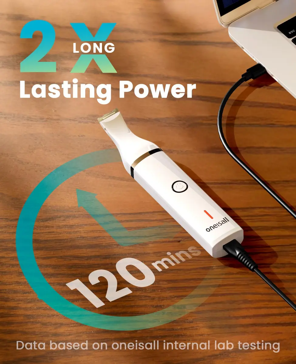 oneisall Dog Paw Trimmer Small Dog Clippers with Stainless Steel Double Blades | Low Noise Cordless Grooming Tool (22g, White) - view 6