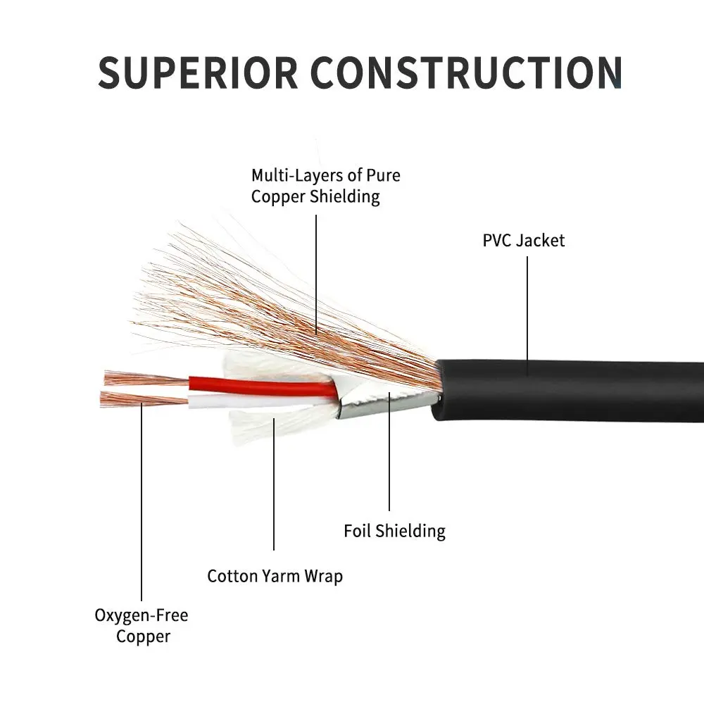 Disino USB Microphone Cable,XLR Female to USB Mic Link Converter Cable,6 feet | Professional Audio Connection - view 5