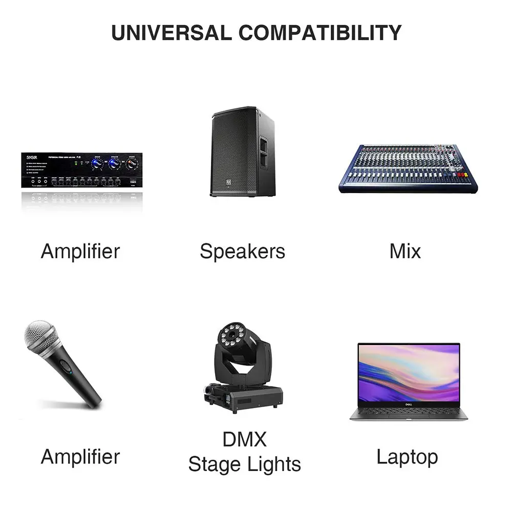 Disino USB Microphone Cable,XLR Female to USB Mic Link Converter Cable,6 feet | Professional Audio Connection - view 3