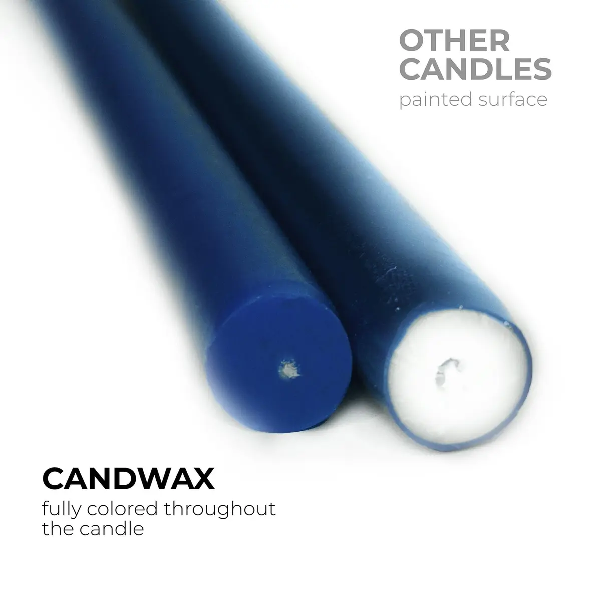 CANDWAX 10 inch Tapered Candles Set of 12 Unscented Dripless Dark Blue | Elegant Dinner & Decor - view 2