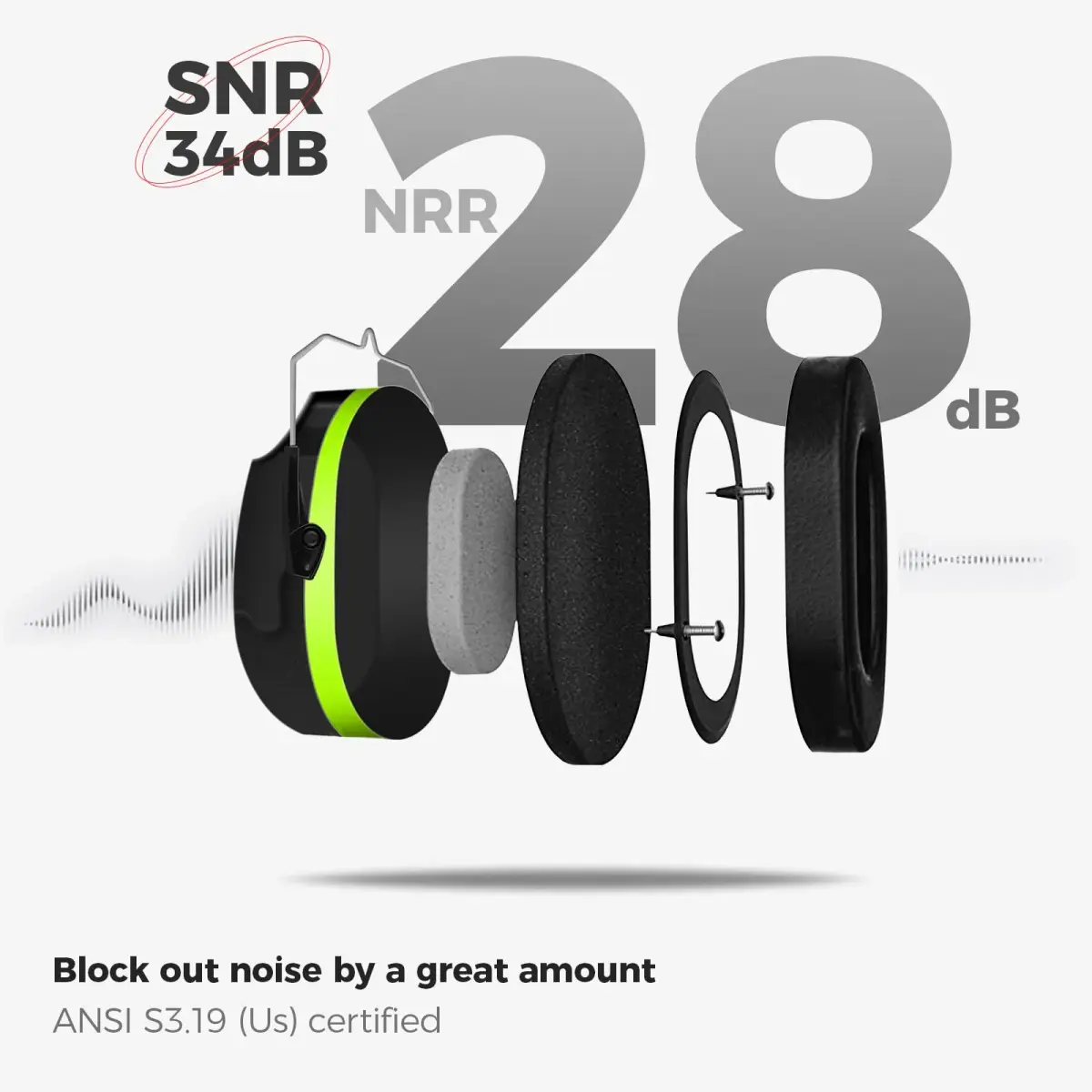 ProCase Hearing Protection Ear Muffs NRR 28dB, Noise Cancelling Headphones | Foldable, Adjustable, Green - view 2