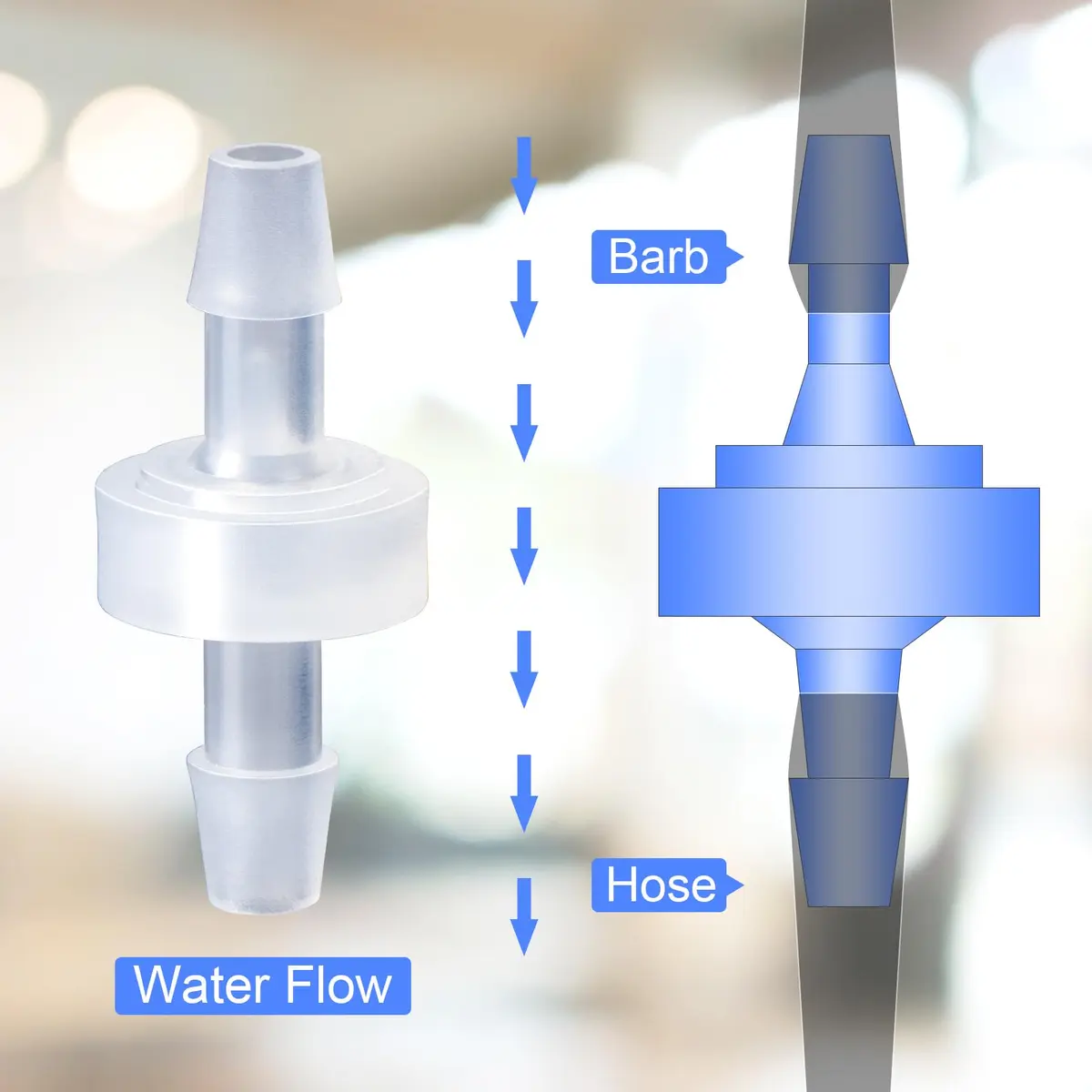 PAGOW 1/4 Inch Check Valve 4 Pack | PVDF Plastic One-Way Barb Hose for Hydraulic & Pneumatic Systems - view 2