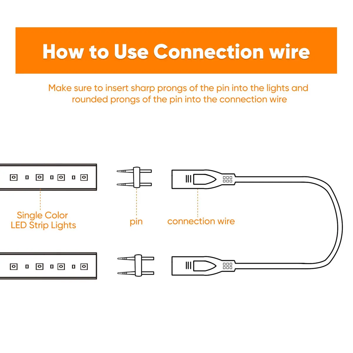 Shine Decor LED Strip Lights Connector Kit for 6x10mm Single Color Strips | ETL Certified - view 3