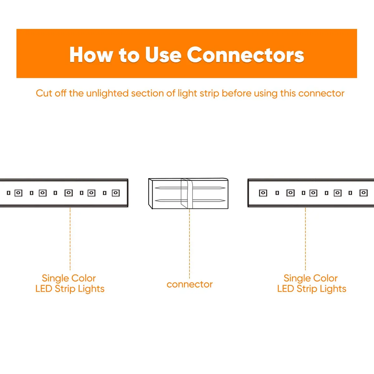 Shine Decor LED Strip Lights Connector Kit for 6x10mm Single Color Strips | ETL Certified - view 4