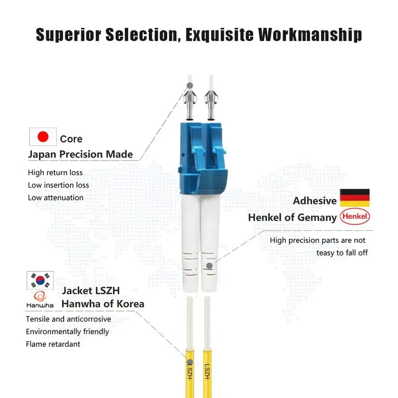 FLYPROFiber LC to LC Single Mode Fiber Patch Cable 4m (13ft) | OS2 9/125μm Bend-Insensitive - view 2