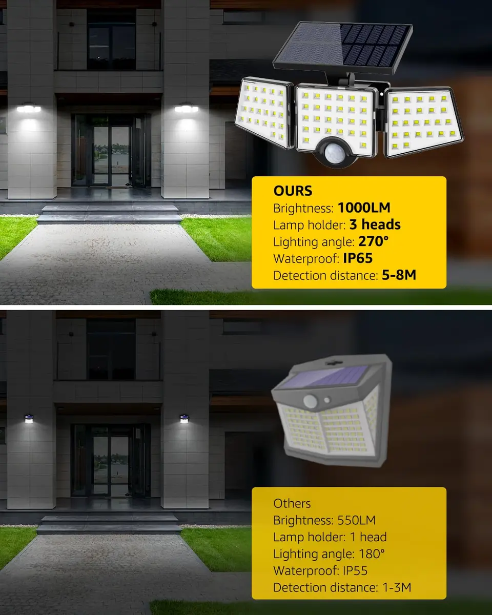 Lepro Solar Lights for Outside 2 Pack | 3 Adjustable Heads 270° Wide Angle Waterproof - view 8