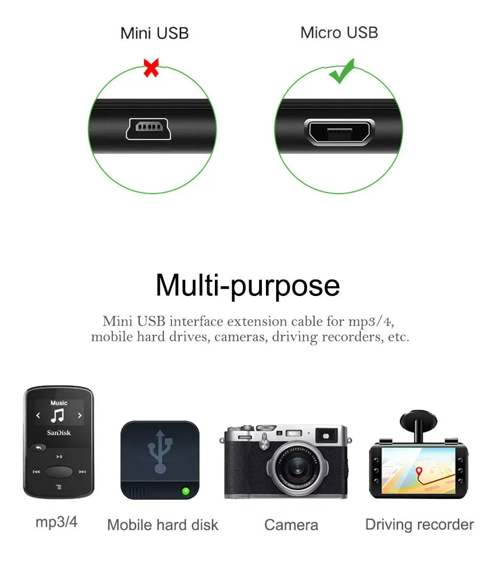 XIXIXIAXIA Micro USB to USB Cable 1.52m (5 Feet) | Hi-Speed USB 2.0 Data Transfer - view 2
