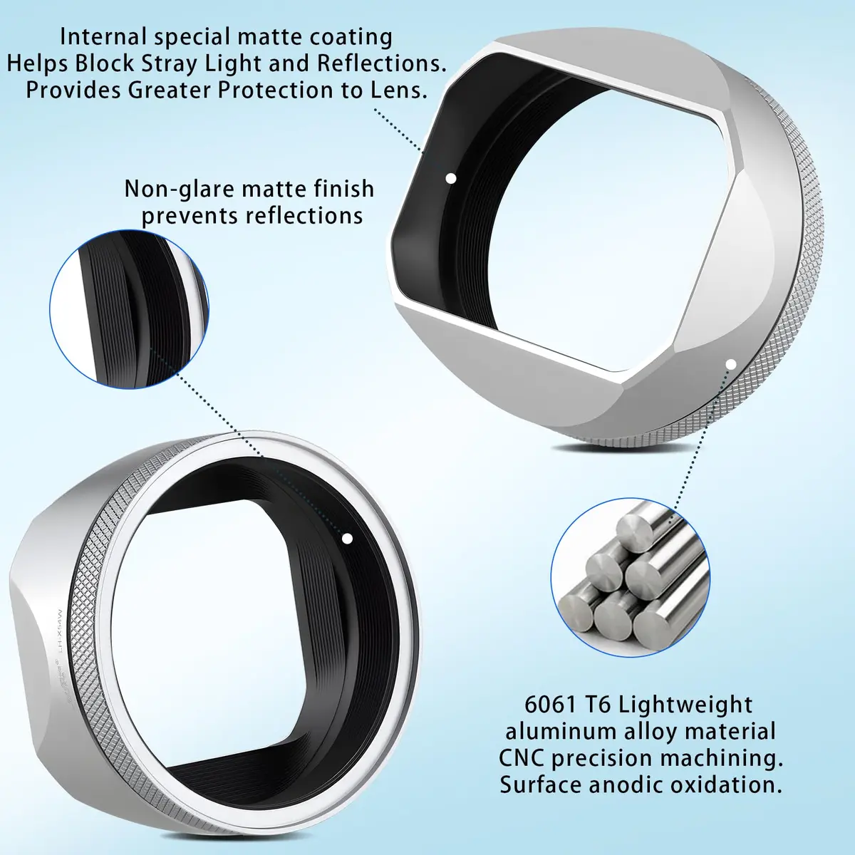 Haoge LH-X54W Square Metal Lens Hood with 49mm Adapter Ring for Fujifilm X100VI Fuji X100V Camera Silver | Blocks stray light, protects lens - view 5
