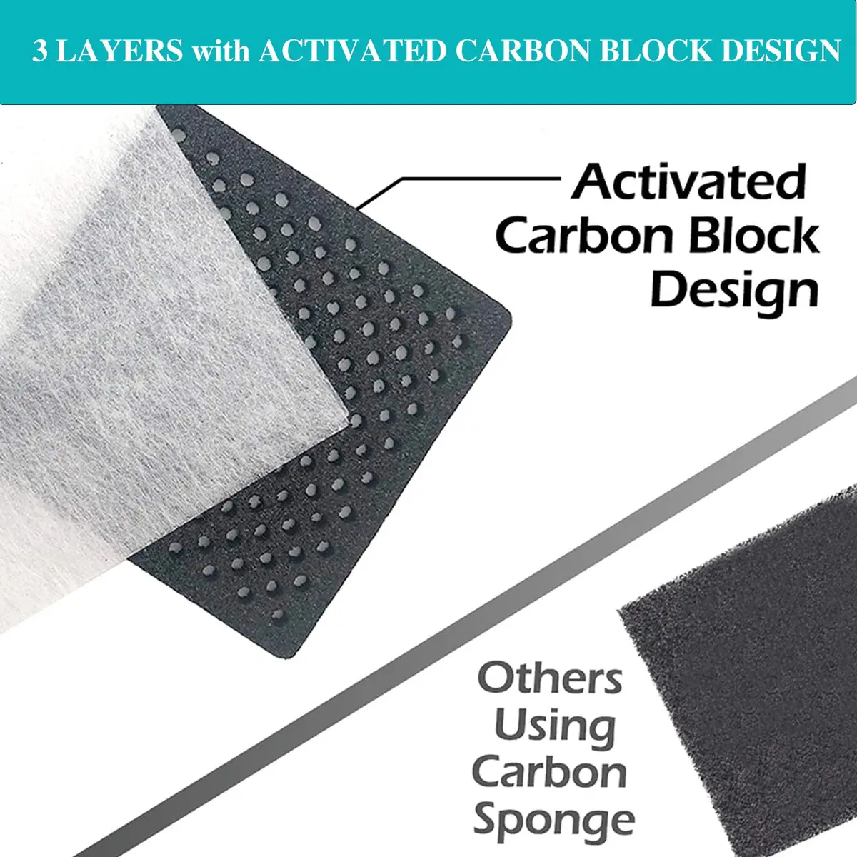 SEISSO LT120F Refrigerator Air Filter 3 Pack | Activated Carbon Odor Absorber - view 6