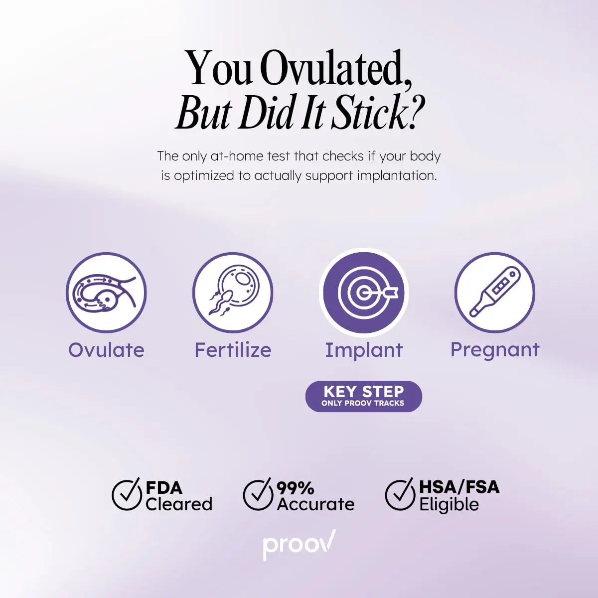 Proov Confirm PdG Implantation Test - Progesterone Scoring System - 1 Kit | At-Home Fertility Confirmation - view 2