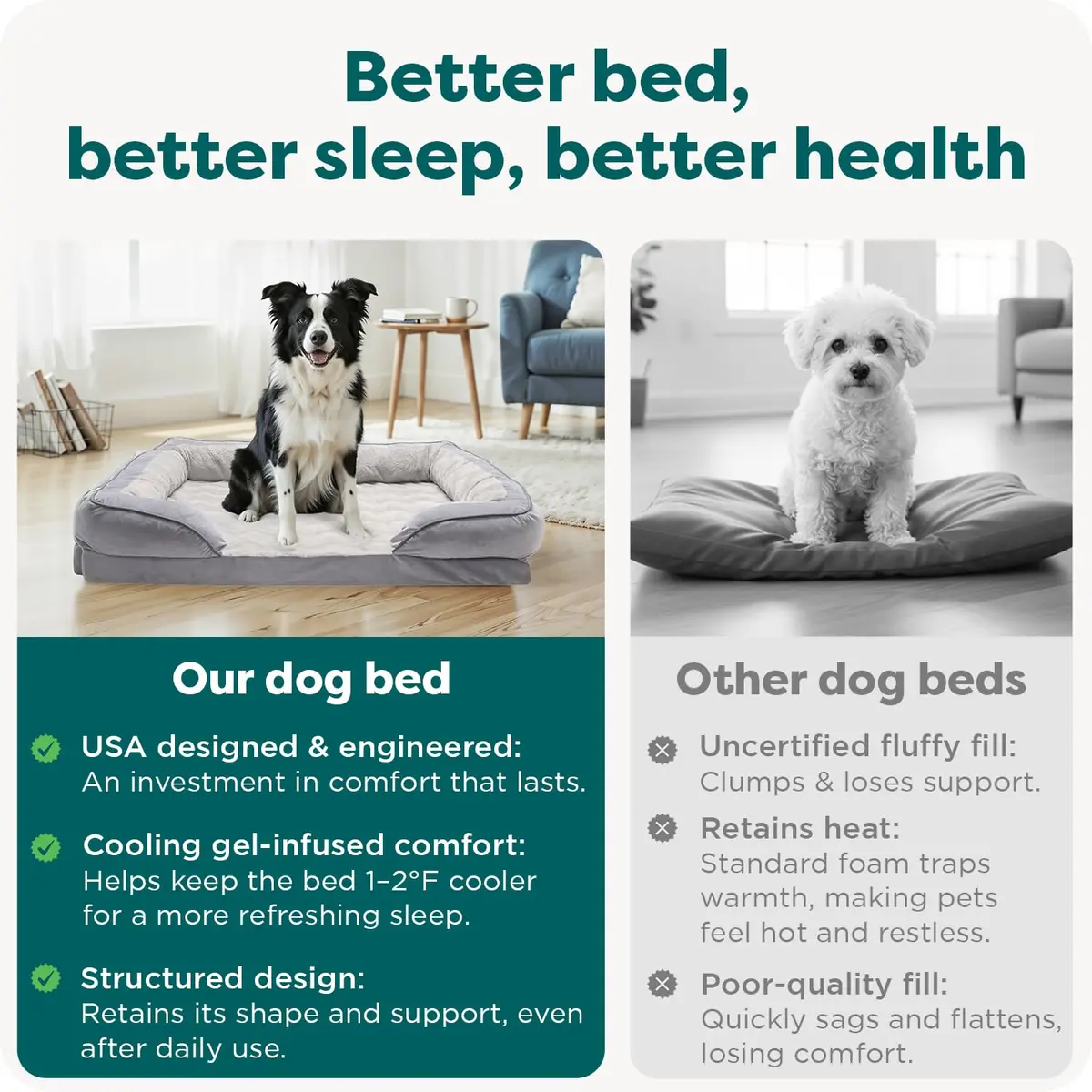 Furhaven Cooling Gel Dog Bed for Large Dogs | Orthopedic Support & Washable Cover (70-120c) - view 7