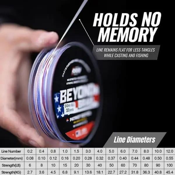 Beyond Braid Moss Camo 10lb 500 Yards | Ultra-Strong, No Stretch, Camouflage Design for Indian Anglers - view 6
