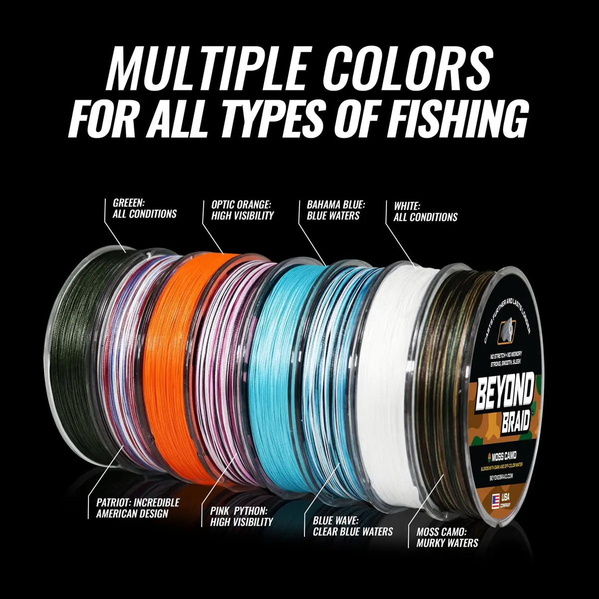 Beyond Braid Moss Camo 10lb 500 Yards | Ultra-Strong, No Stretch, Camouflage Design for Indian Anglers - view 2