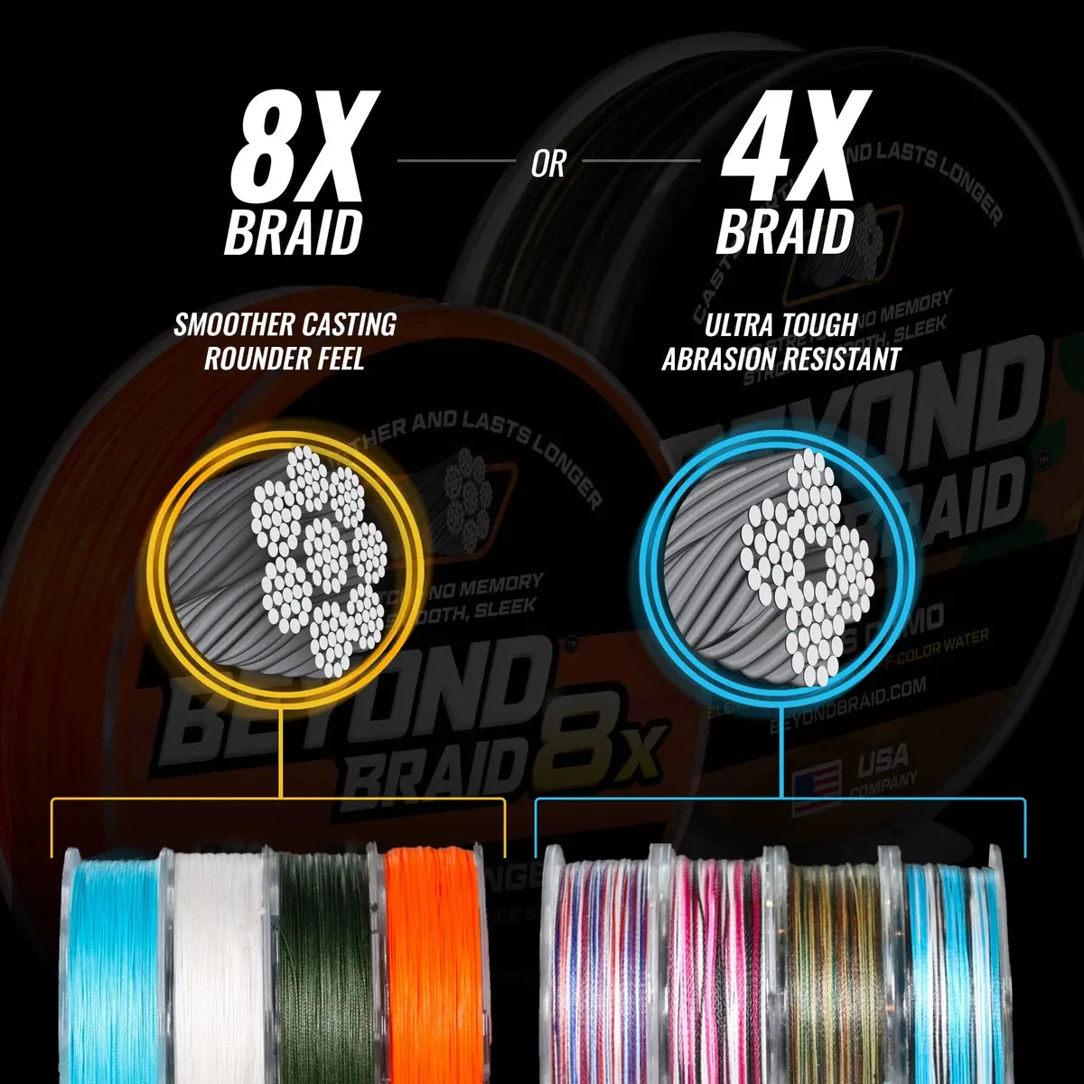 Beyond Braid Moss Camo 10lb 500 Yards | Ultra-Strong, No Stretch, Camouflage Design for Indian Anglers - view 3