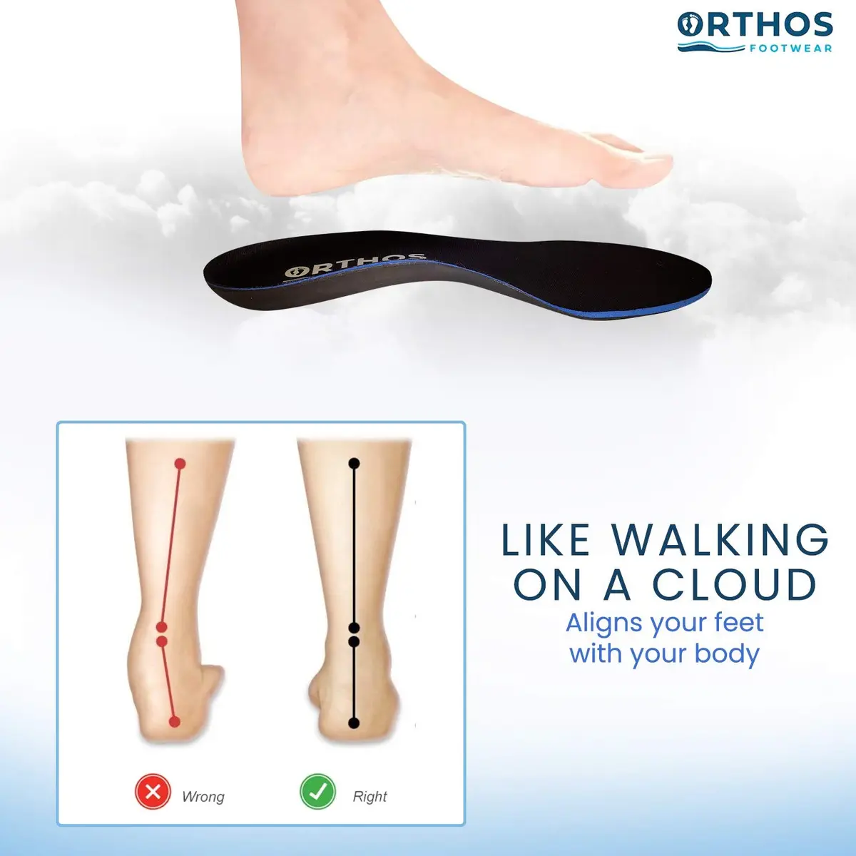 ORTHOS Footwear Orthotic Insoles Tan Leather | Impact Absorption & Adjustable Arch Support (70-120 chars) - view 4