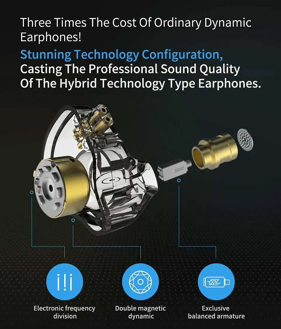 CCA ZSN Pro Hybrid Driver In-Ear Earphones 25 ohm | HiFi Power Bass Wired Headphones - view 2