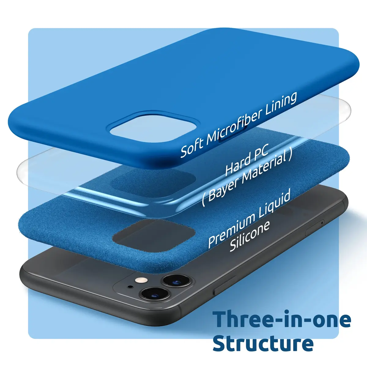 SURPHY Compatible with iPhone 11 Case 6.1 inch | Thick Silicone Design with Microfiber Lining for Impact Buffering - view 4