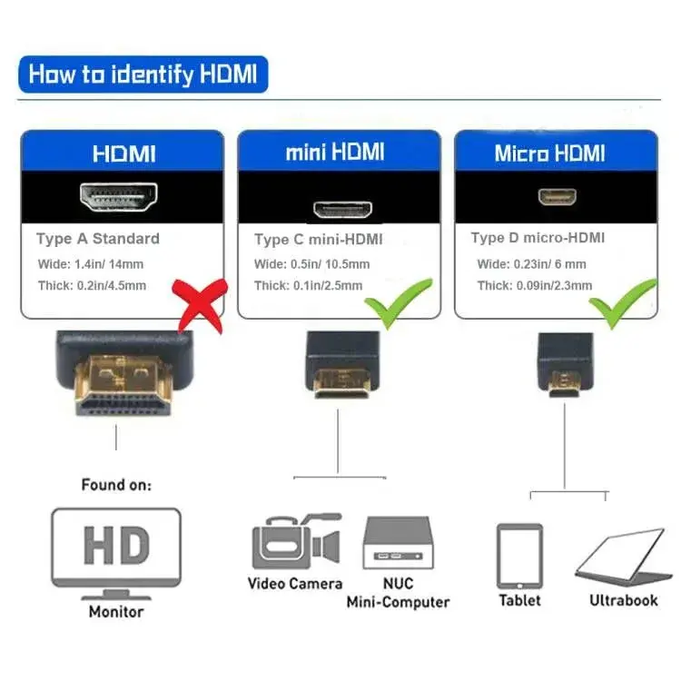 Seadream Micro HDMI Type D to Mini HDMI Type C Cable 30cm (1 Feet) | Supports 1440p Resolution - view 3