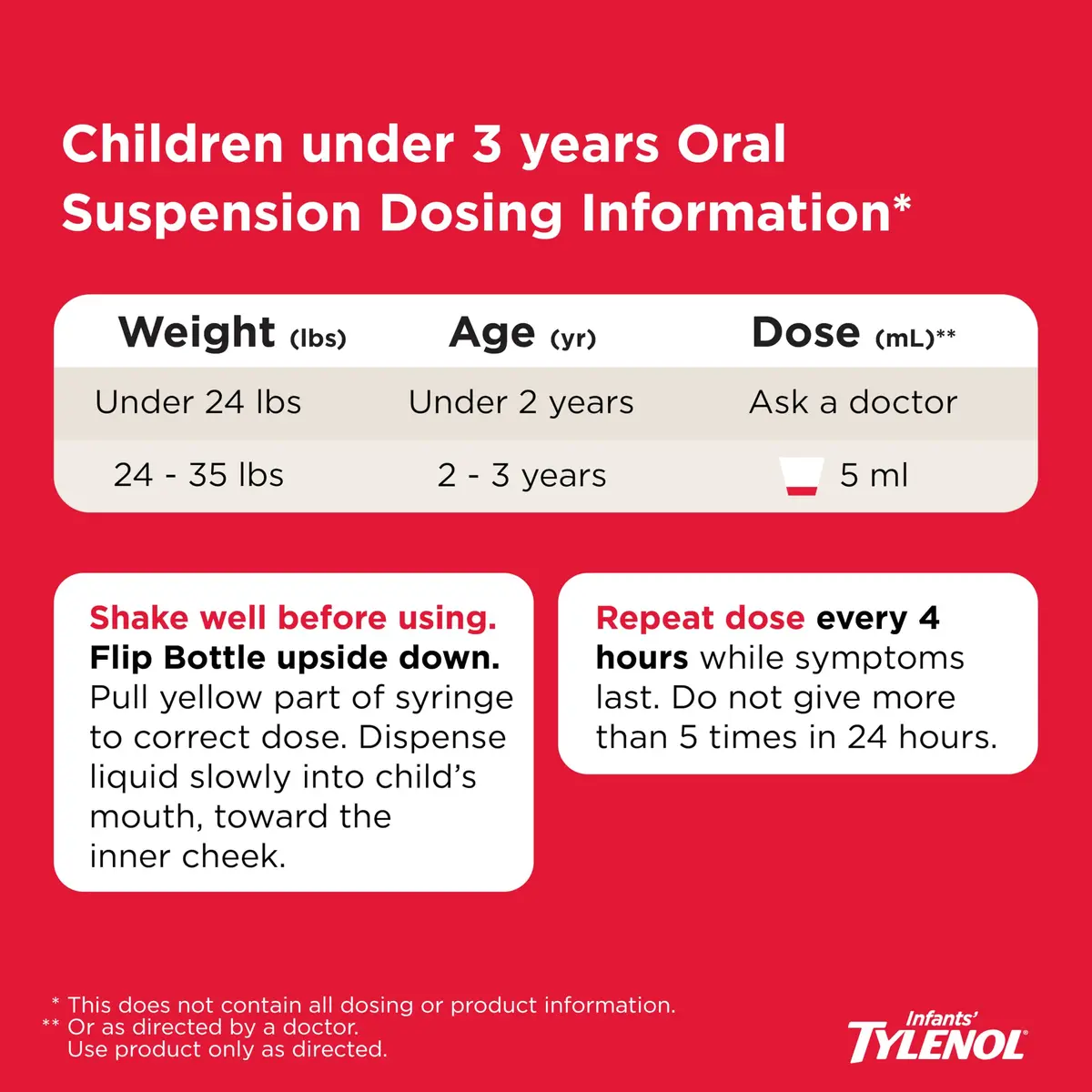 Tylenol Infants Dye-Free Acetaminophen Oral Suspension Cherry 30ml (1 Fl Oz) | Pain & Fever Relief for Babies - view 6