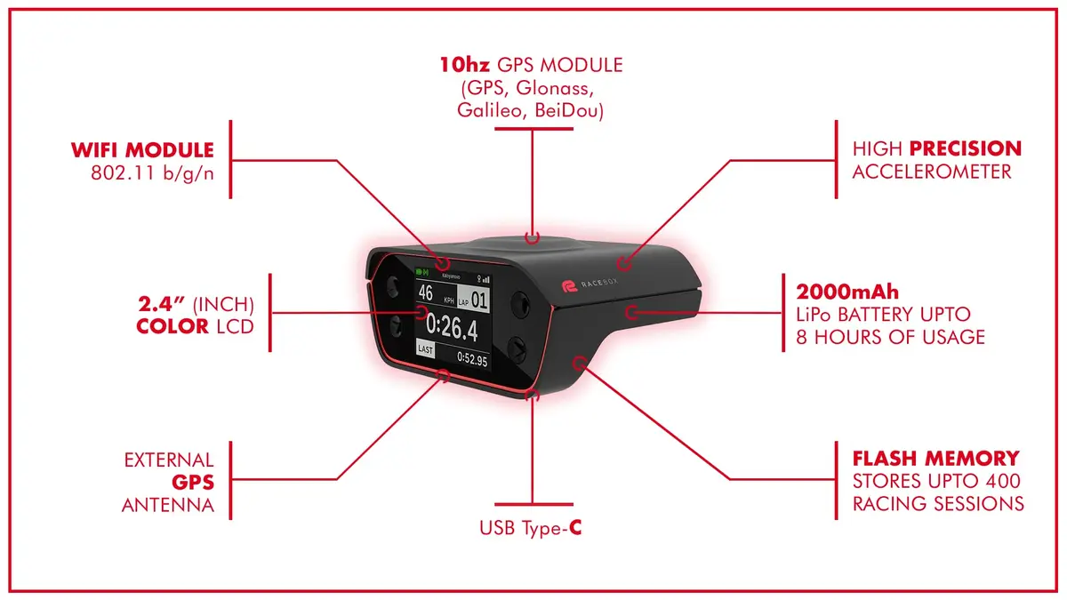 RaceBox Performance Meter Box with GPS & Mobile App | Car Lap & Drag Timer, 10Hz GPS, 8H Battery - view 2