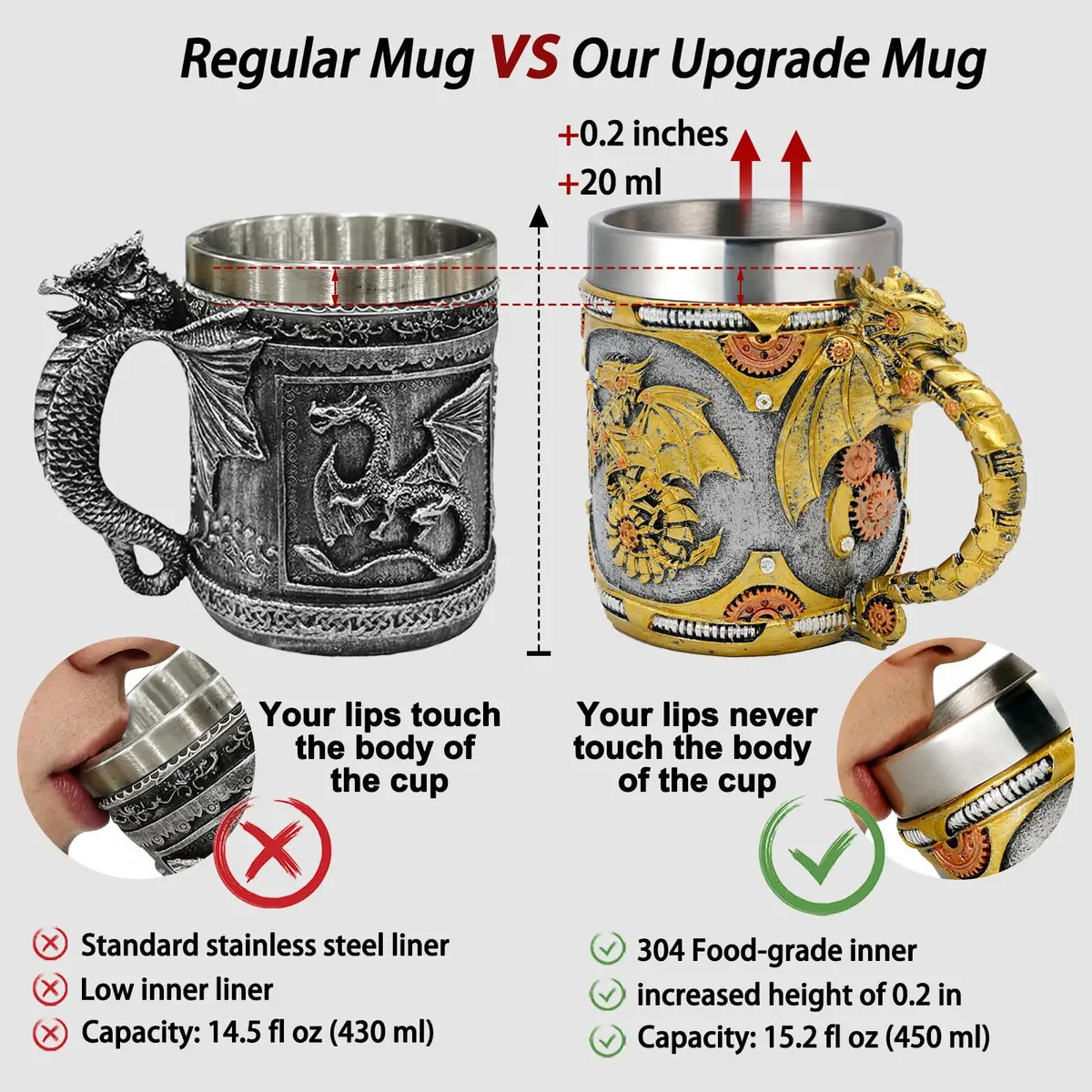 alikiki Medieval Steampunk Dragon Coffee Cup 15.8oz | Handcrafted Renaissance Mug for Fantasy Fans - view 3