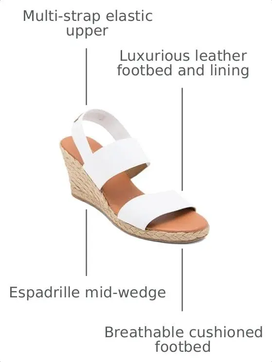 André Assous Women's Allison Espadrille Wedge Sandal, White, 7 | Comfortable Summer Style with Elegant Wedge - view 3
