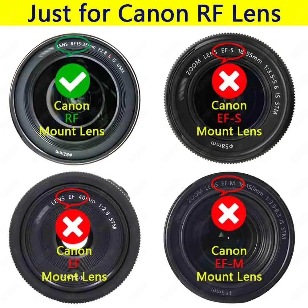 ULBTER 2Pack RF Mount Body Cap Rear Lens Cover for Canon EOS R10 R50 R6 R8 | Camera Lens & Body Protection - view 2