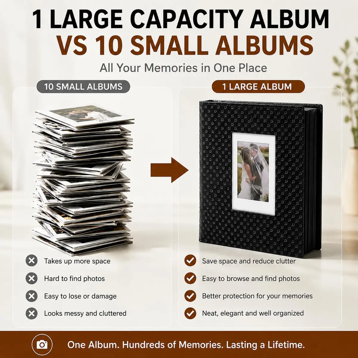 RECUTMS Photo Albums 4x6 Pictures | Large Capacity, Elegant PU Leather Cover, 600 Pockets, Ideal for Weddings & Travel - view 3
