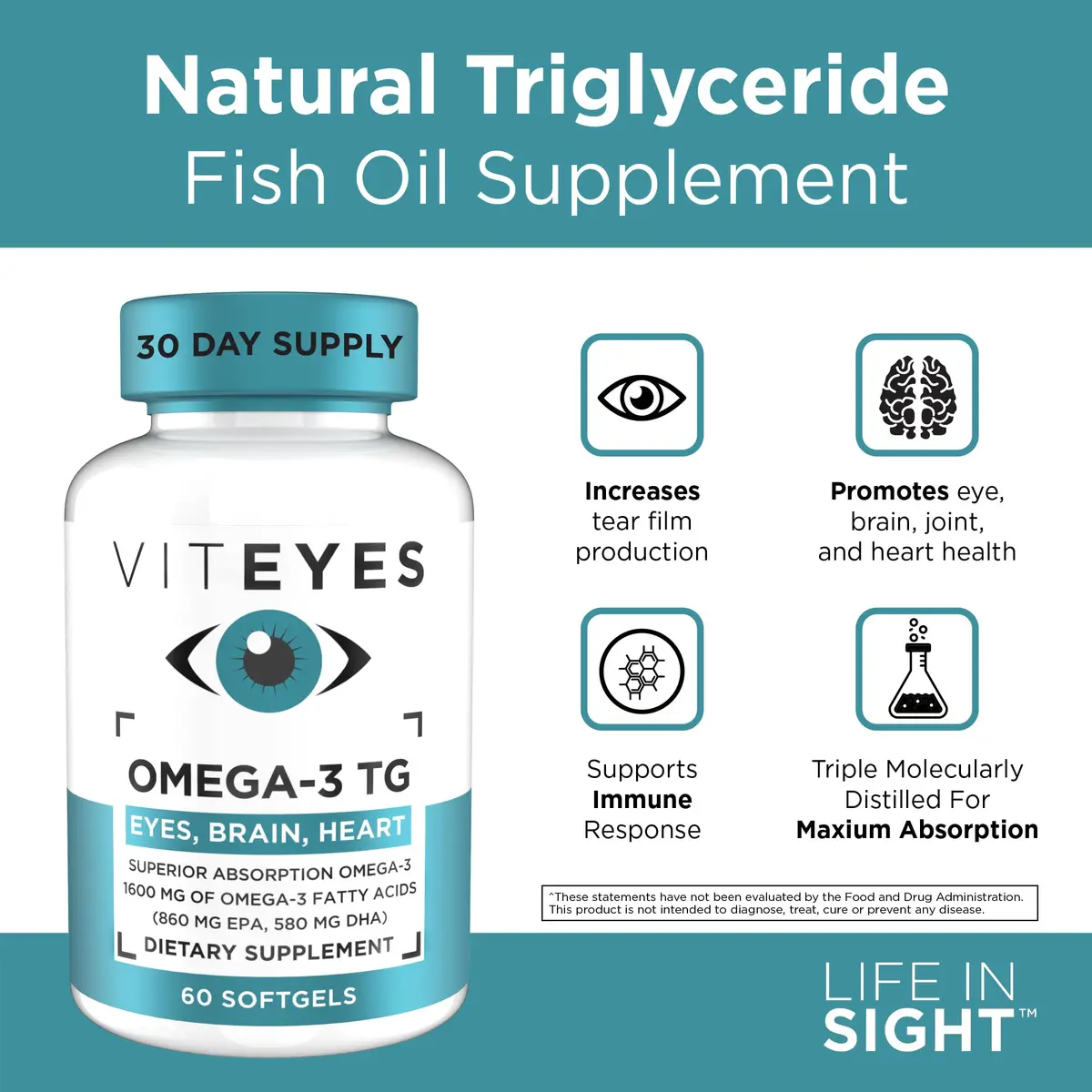 Viteyes Omega-3 TG Supports Eye & Heart Health | Natural Triglyceride Fish Oil Formula, 60 Count - view 4