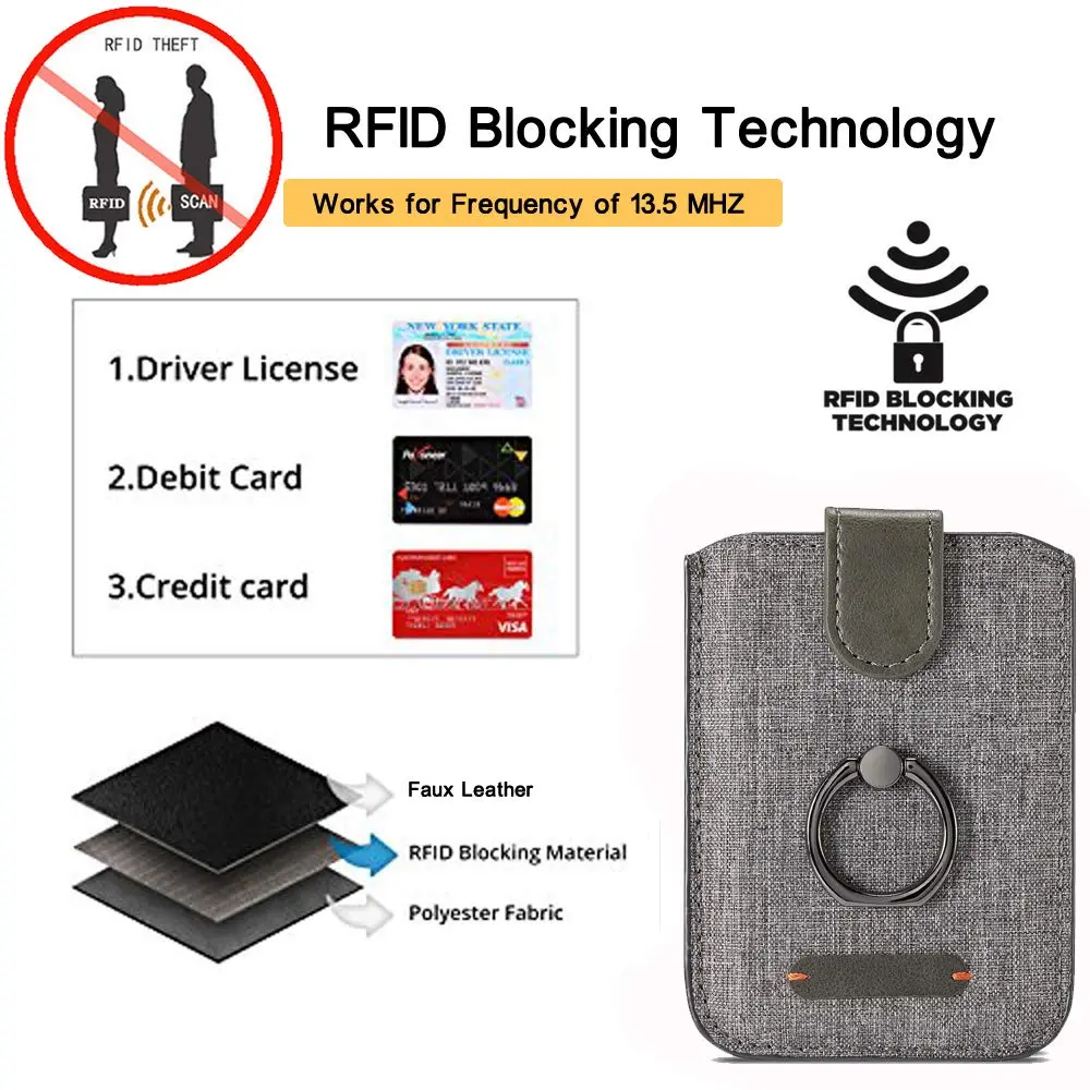 BIAJIYA Card Holder for Back of Phone, RFID 5 Pull Phone Wallet, Gray | RFID-Blocking, 5 Card Slots, Phone Stand - view 2