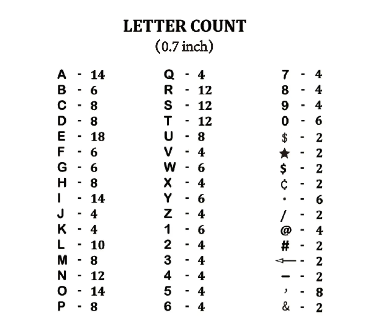 Veskaoty Letters for Felt Letter Board 300 Pcs | Replacement Set for Message Boards - view 6