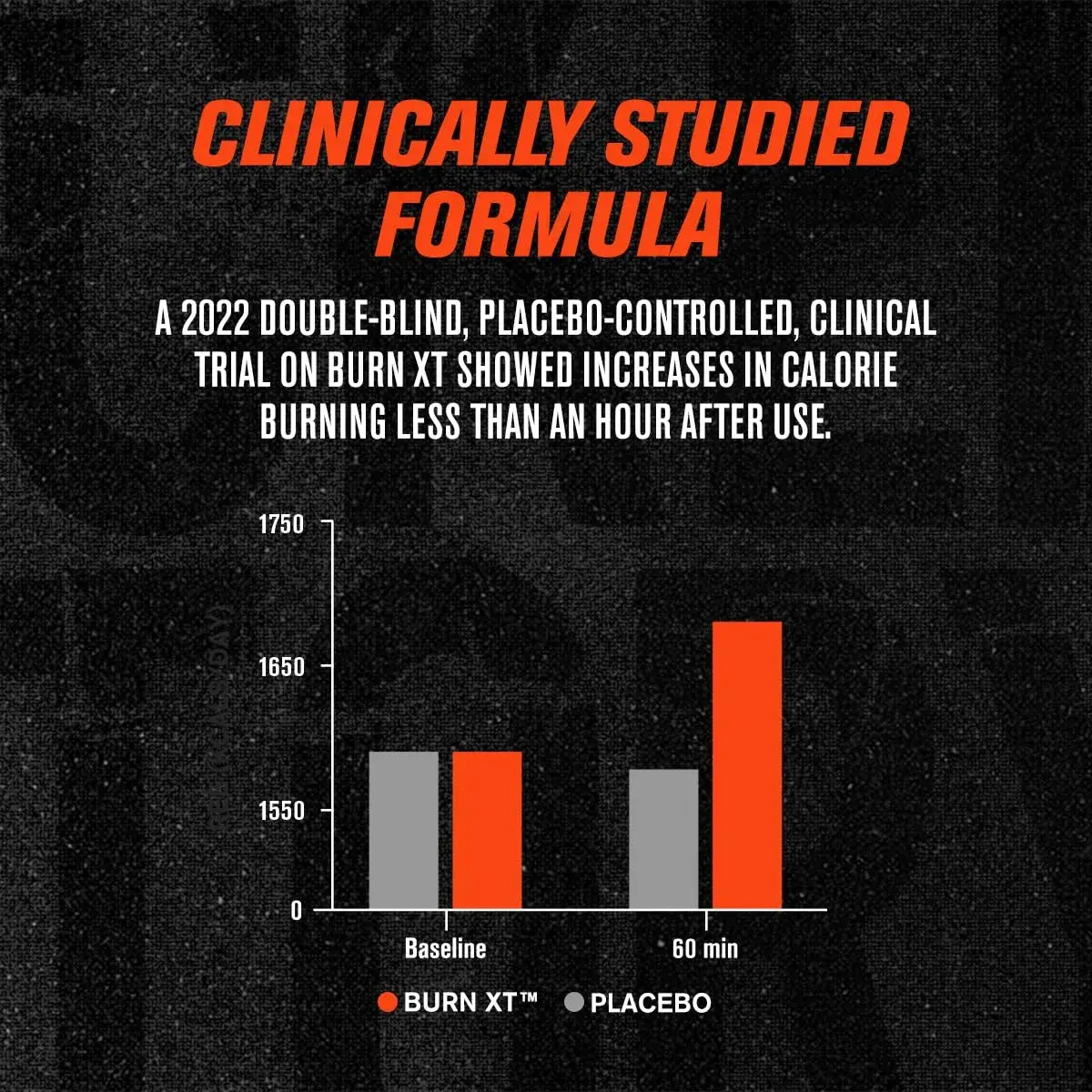 Jacked Factory Burn-XT Clinically Studied Fat Burner & Weight Loss Supplement 120 Count | Metabolism Booster & Appetite Suppressant - view 2