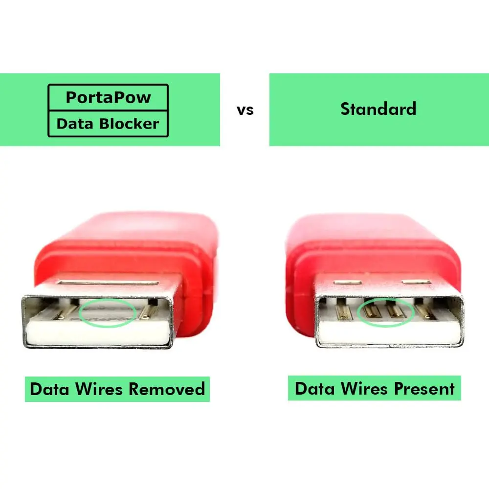 PortaPow USB-A to USB-C Data Blocker | Secure Data Transfer & Reusable Bag - view 2