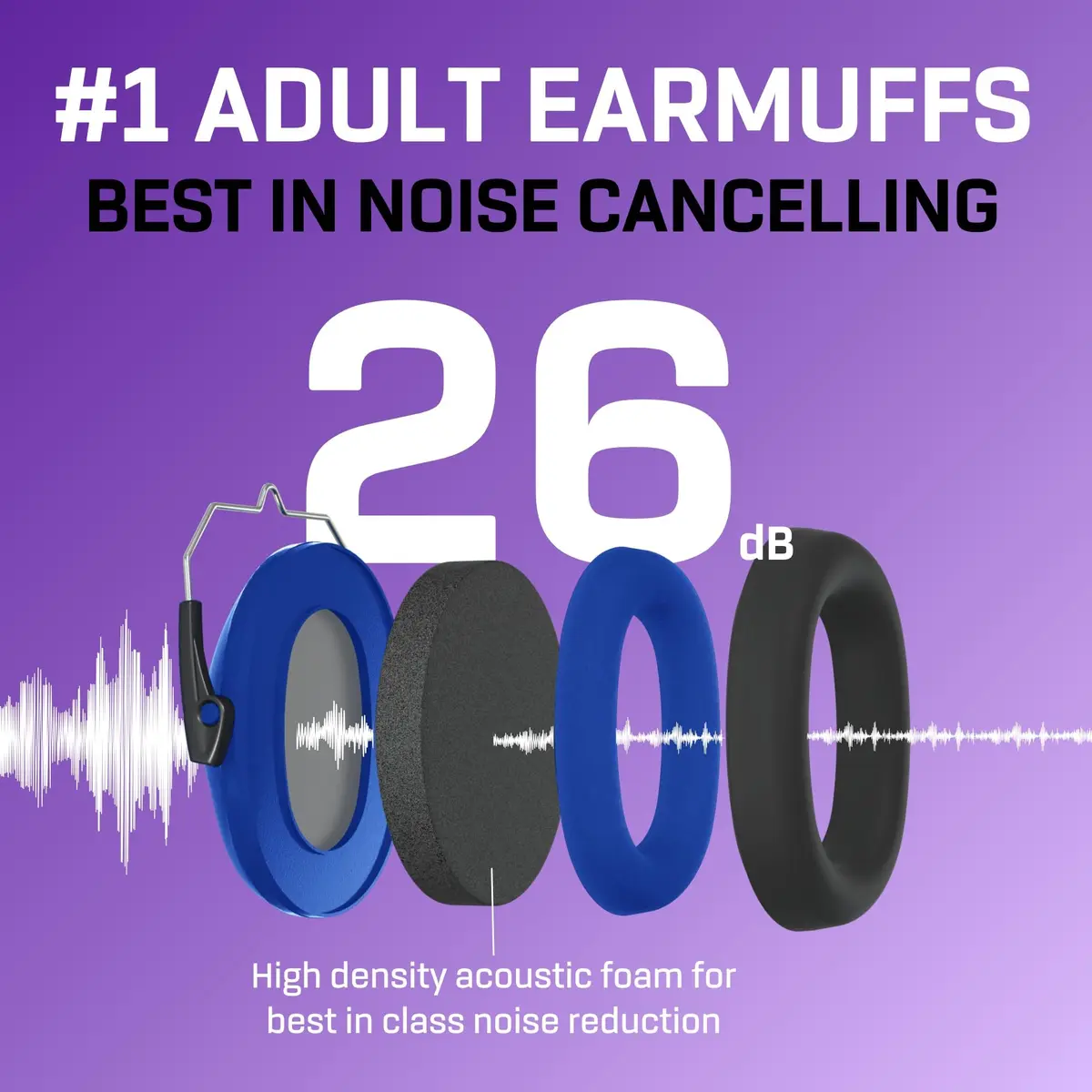 Vanderfields Noise Cancelling Ear Muffs 26dB | Certified Hearing Protection for Shooting & Construction - view 3