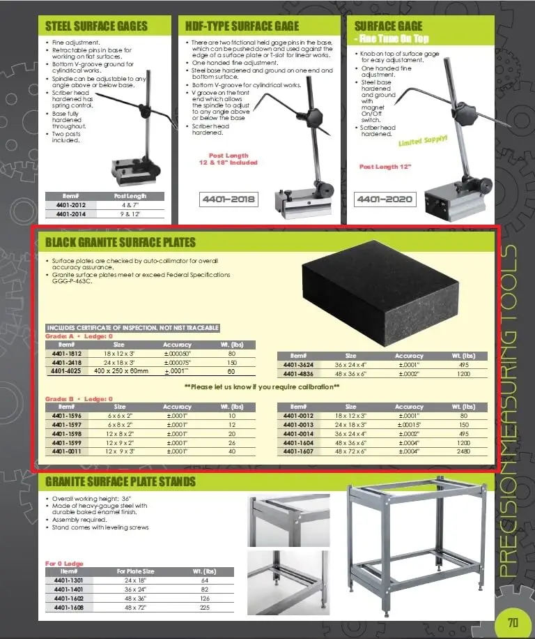 HHIP 6" X 8" X 2" Granite Surface Plate Grade B | Precision Measuring - view 2