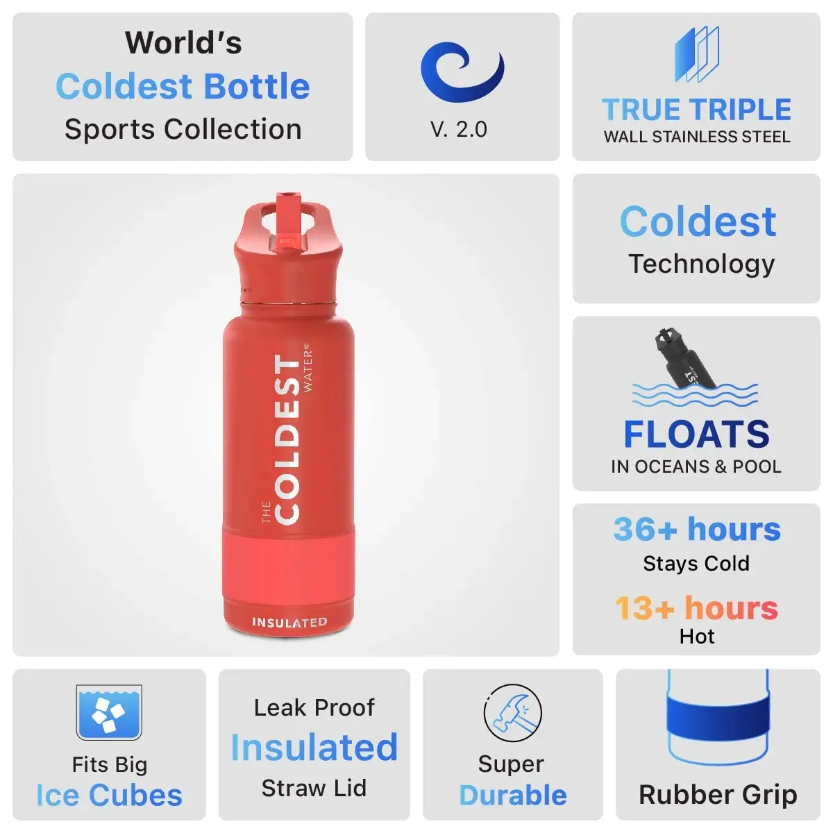 The Coldest Insulated Water Bottle with Straw Lid 591ml (20 oz) | Keeps Drinks Cold 36 Hrs, Hot 13 Hrs - view 8