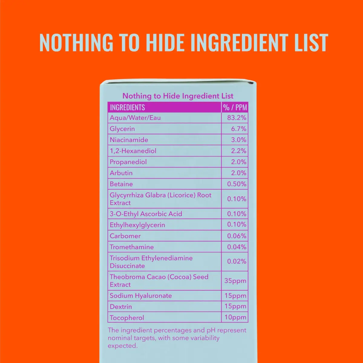 Good Molecules Niacinamide Brightening Toner 120ml (4 fl oz) | Evens Tone & Minimizes Pores - view 9