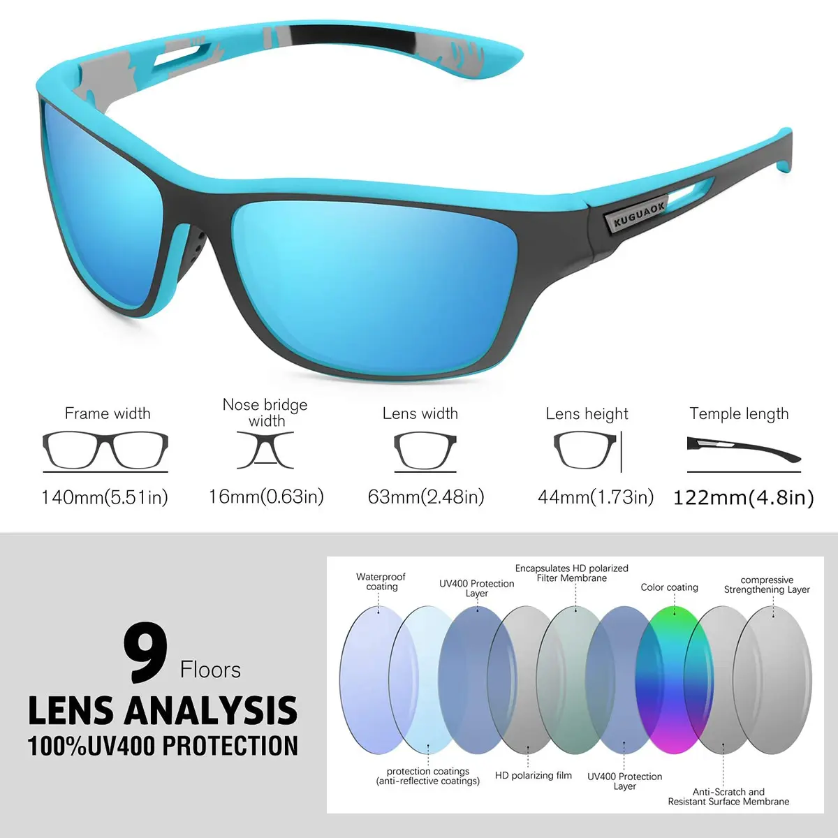 KUGUAOK Polarized Sports Sunglasses for Men Driving Cycling Fishing | UV 100% Protection, Lightweight Fit - view 4