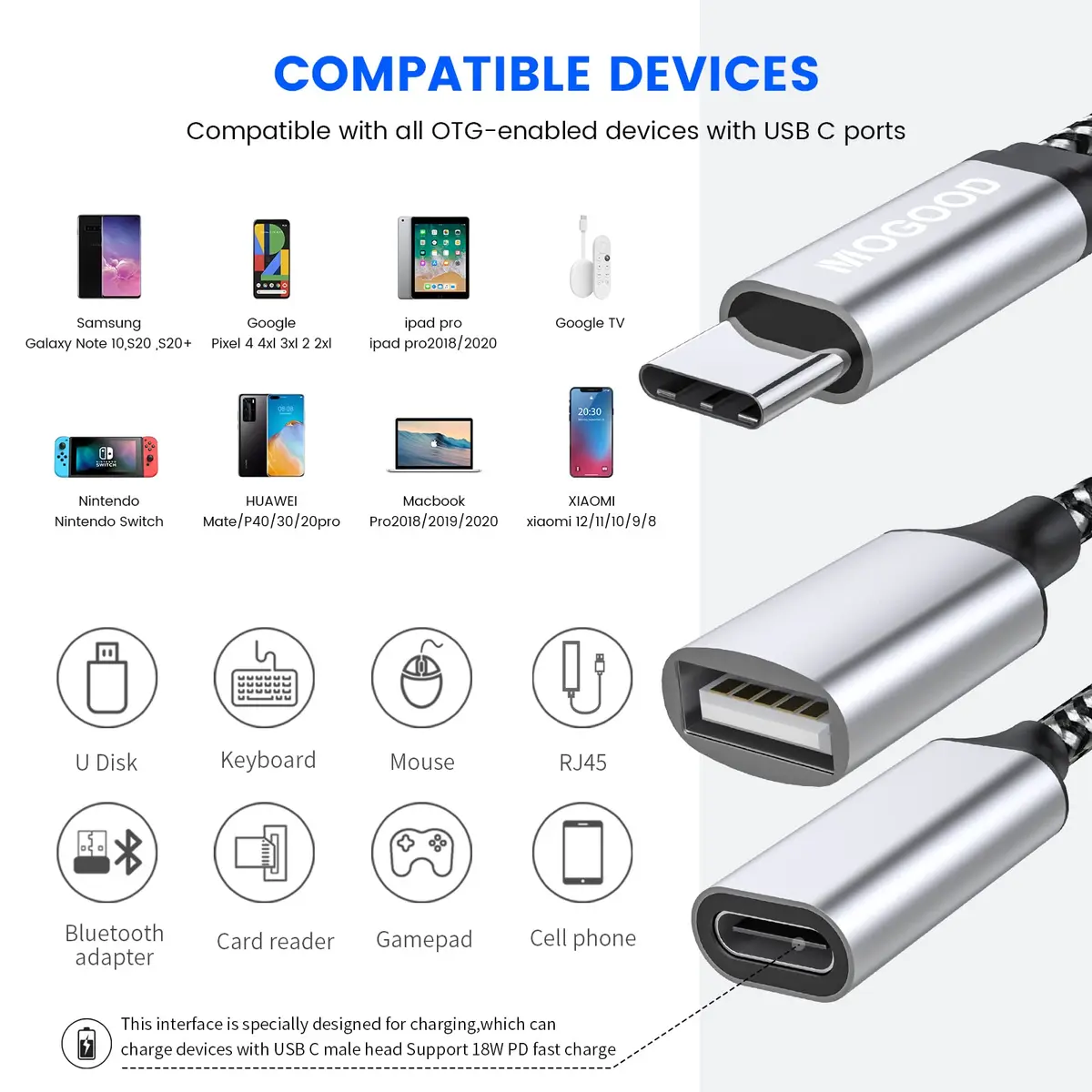 MOGOOD USB C OTG C to USB Splitter 12cm | 18W PD Charging & Data Transfer - view 5