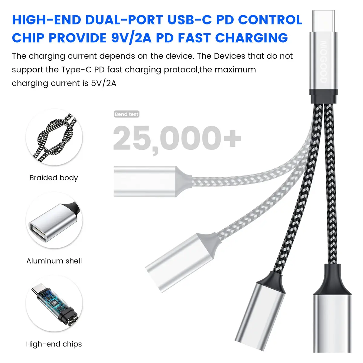 MOGOOD USB C OTG C to USB Splitter 12cm | 18W PD Charging & Data Transfer - view 6