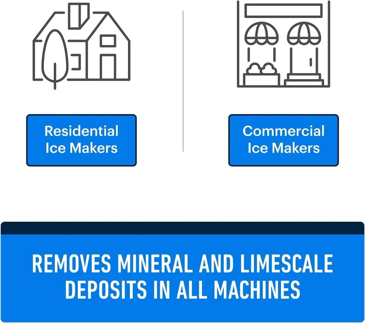 Essential Values Ice Machine Cleaner & Descaler Gallon | 32 Uses for Pristine Ice - view 7