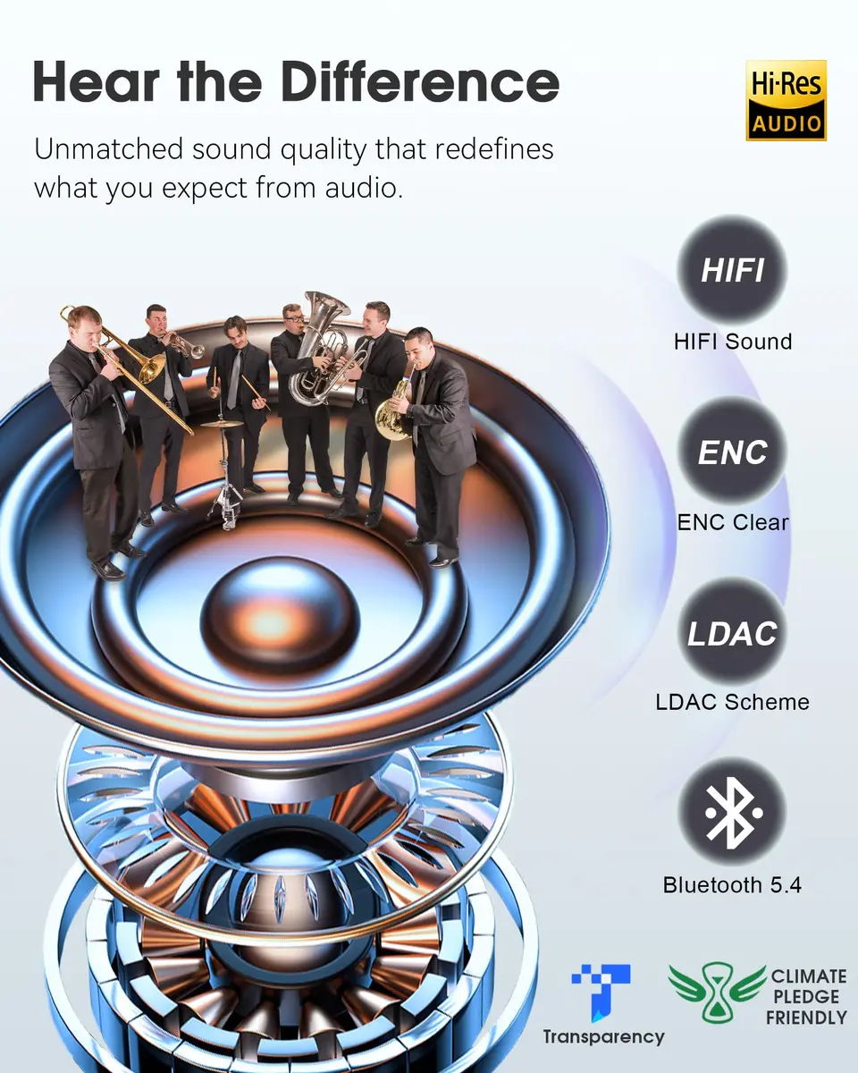 MUSICOZY Sleep Headphones Bluetooth Headband 32mm Dynamic Driver | Soft & Breathable for Side Sleepers - view 7