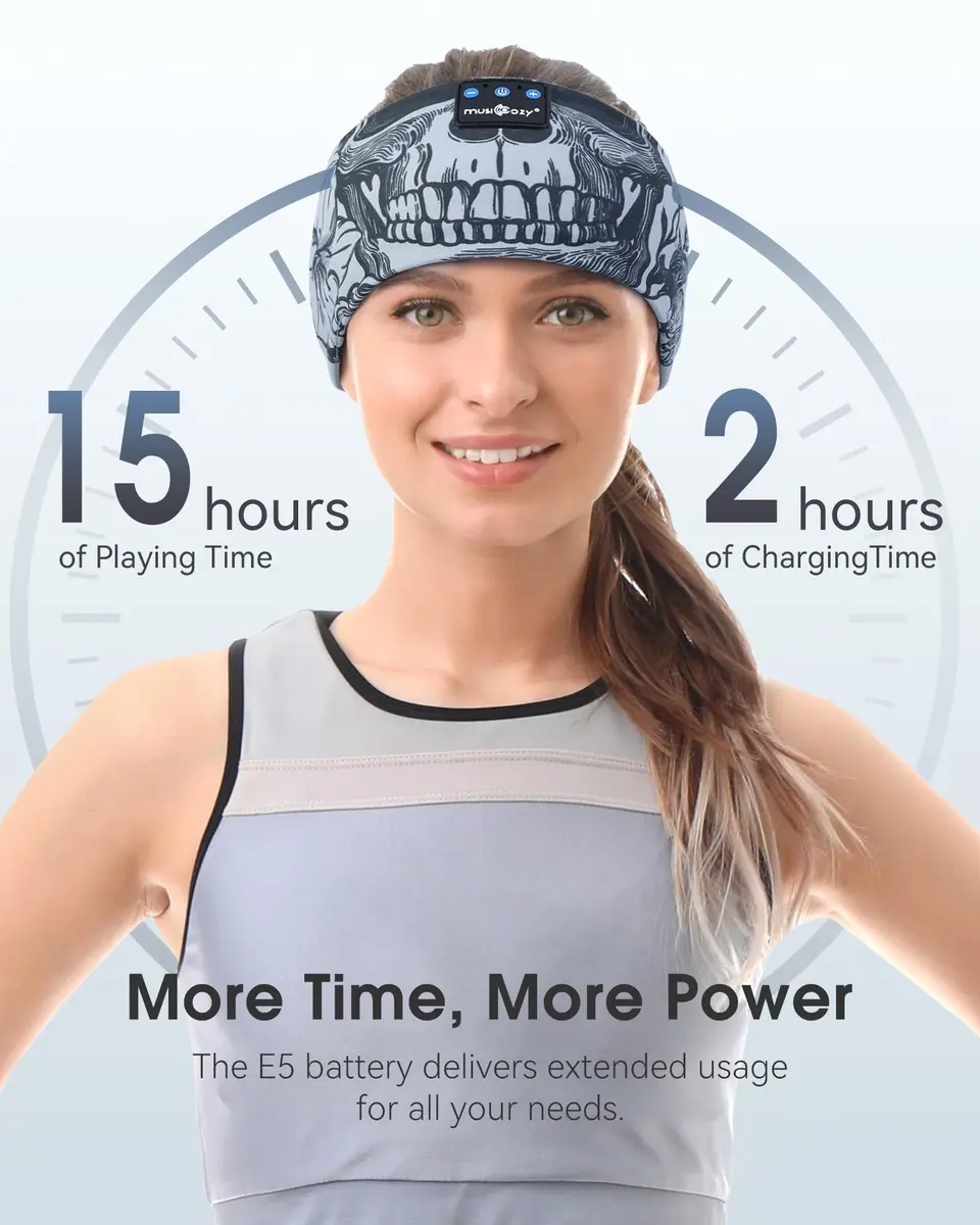 MUSICOZY Sleep Headphones Bluetooth Headband 32mm Dynamic Driver | Soft & Breathable for Side Sleepers - view 4