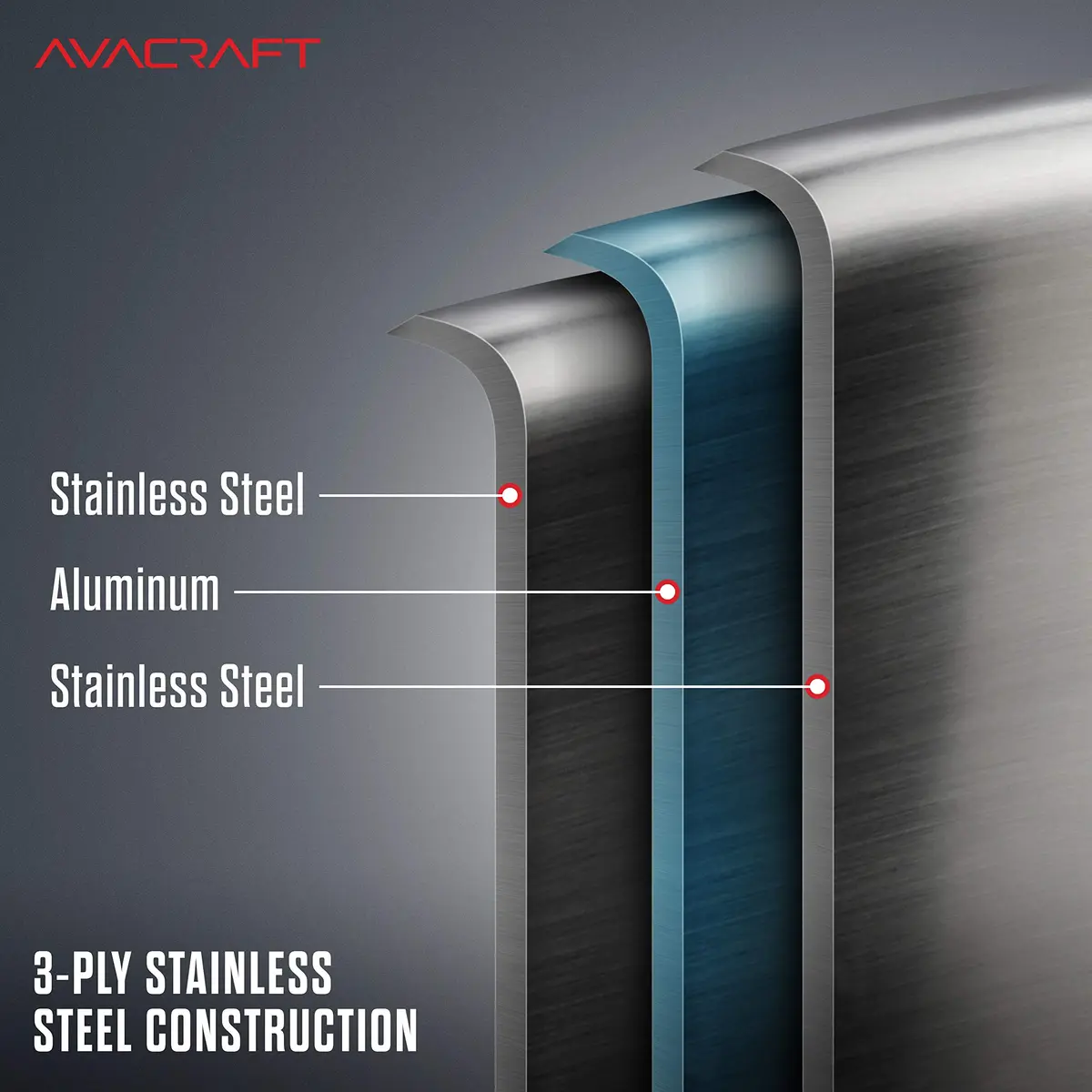 AVACRAFT 3.5 Quart Tri-Ply Stainless Steel Sauté Pan with Lid | Induction Compatible, Oven Safe, Dishwasher Safe - view 4