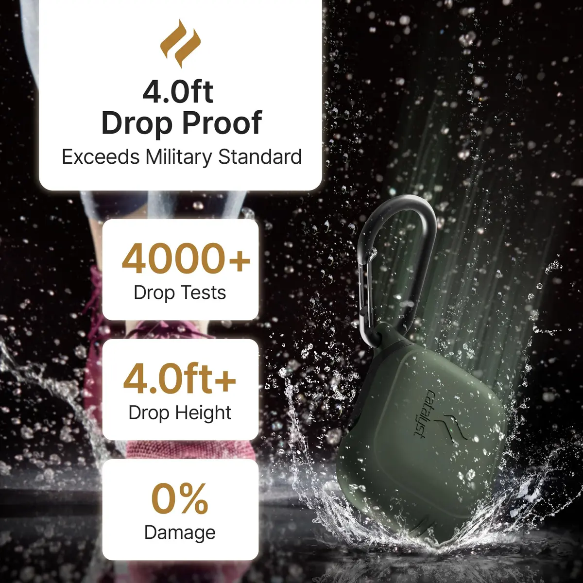 Catalyst Waterproof Case for AirPods Pro 2nd Gen & 1st Gen | Waterproof, Drop-Proof, Wireless Charging | Army Green - view 3