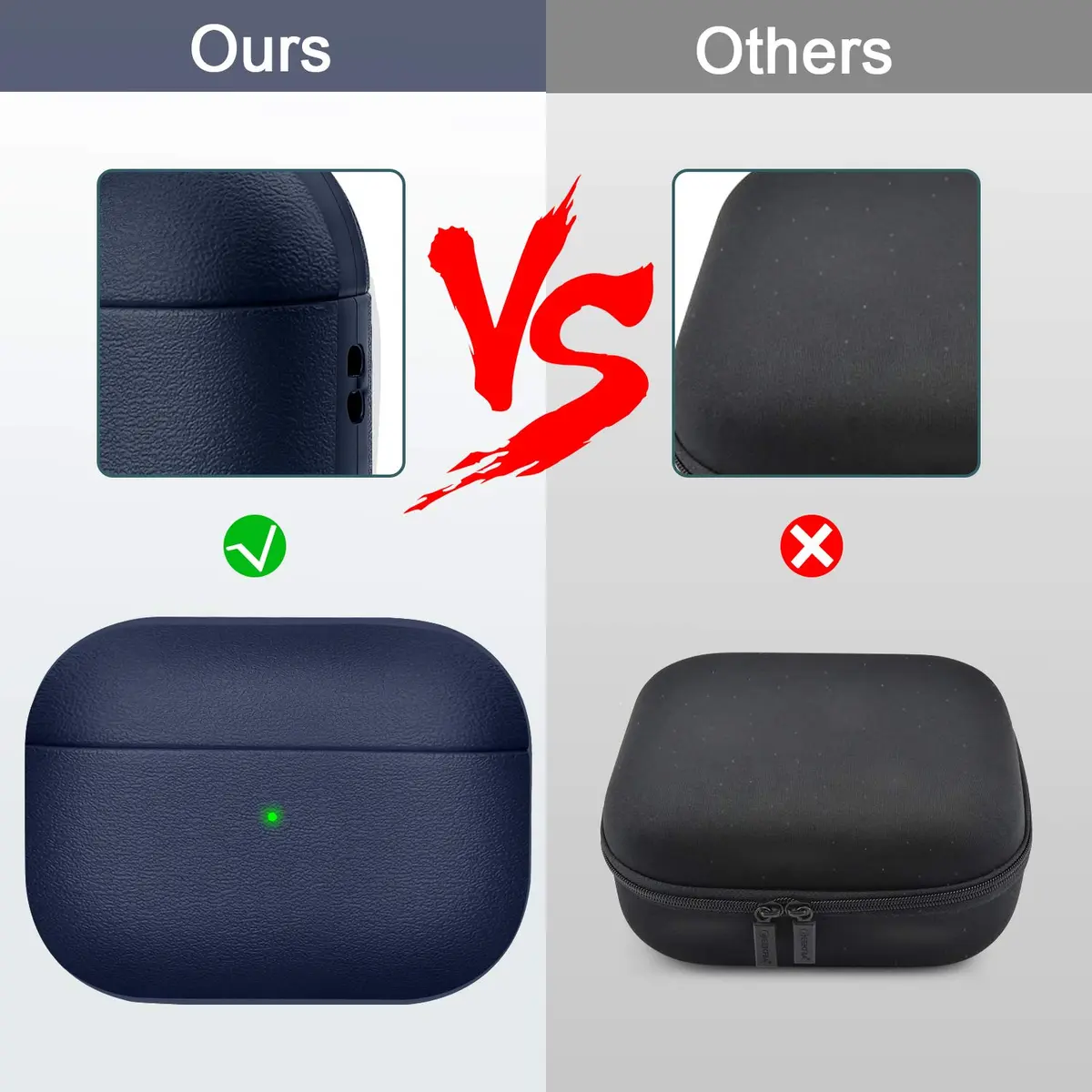 JIELIELE Leather Texture Full-Body Protective Case for Airpods Pro | Wireless Charging & Front LED Visible (Navy Blue) - view 3