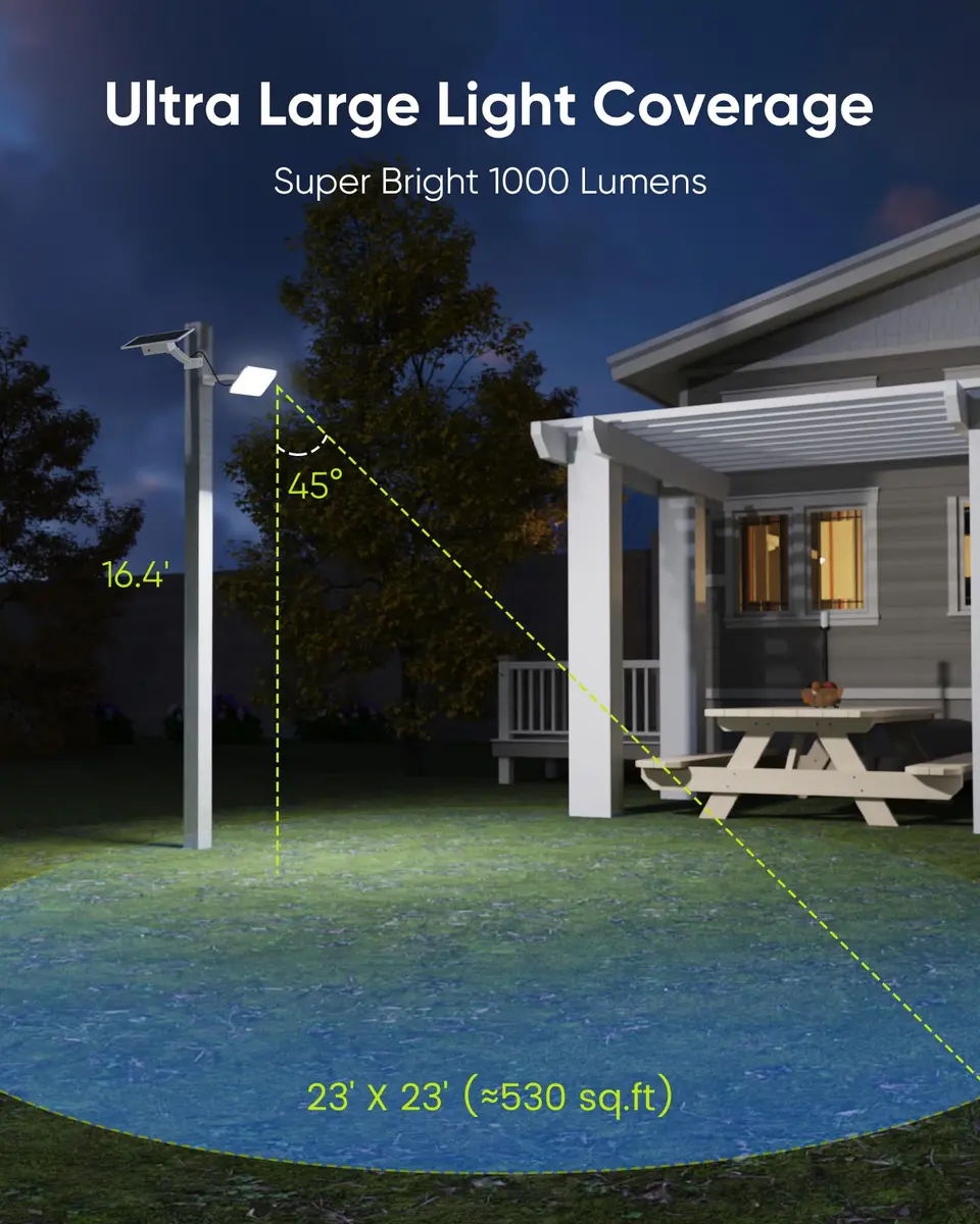 JACKYLED 1000 Lumen 299 LED Solar Dusk to Dawn Light Outdoor Gray 2 Pack | Waterproof Wall Mount Security Light - view 5