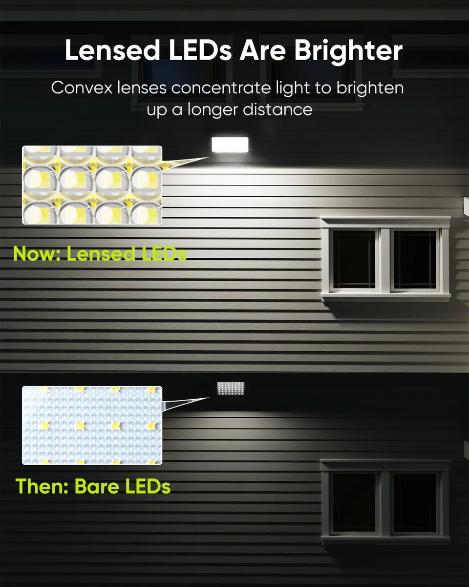 JACKYLED 1000 Lumen 299 LED Solar Dusk to Dawn Light Outdoor Gray 2 Pack | Waterproof Wall Mount Security Light - view 4